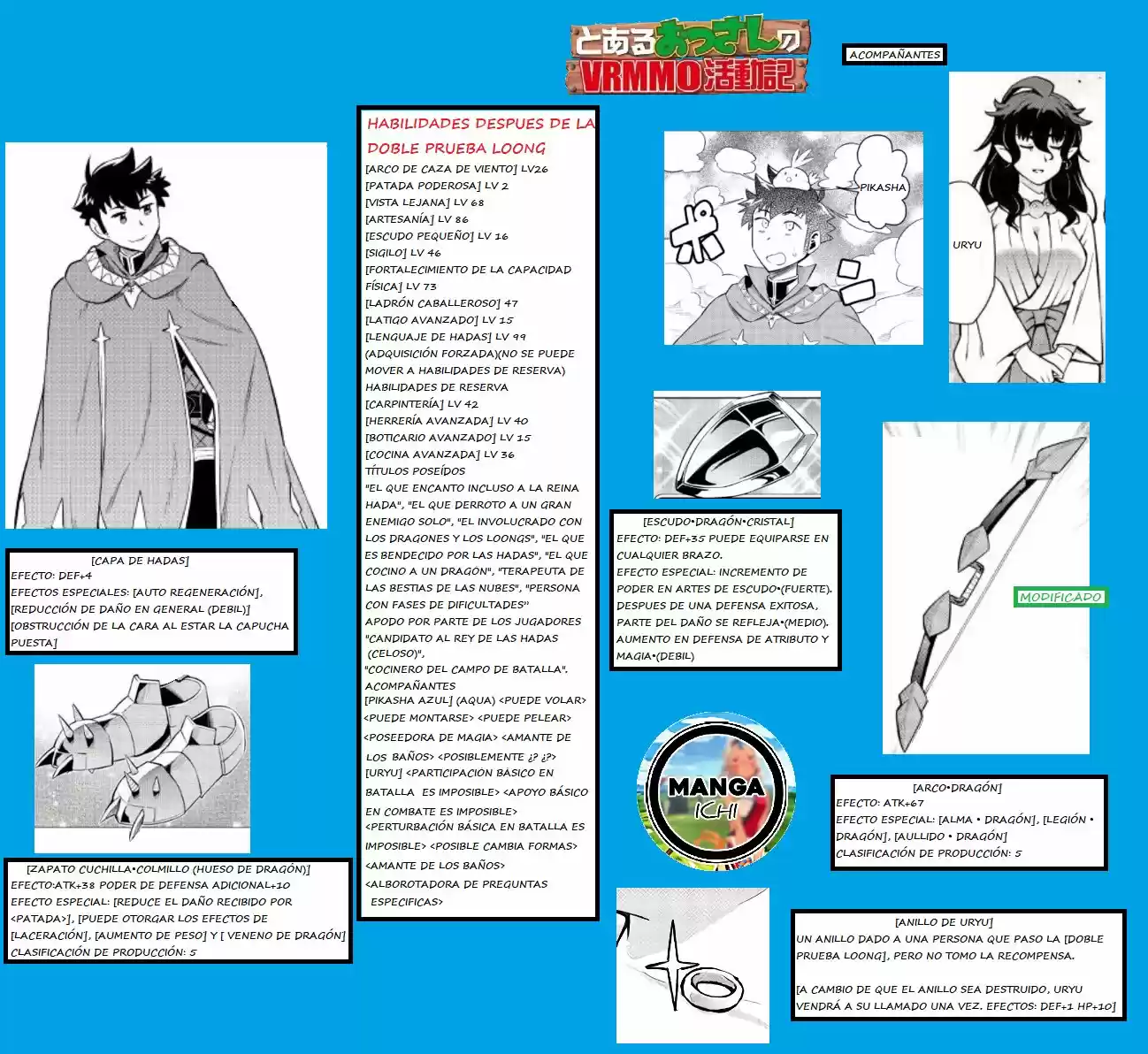 To Aru Ossan No VRMMO Katsudouki - Capítulo 47 - Página 27 - LectorTMOo