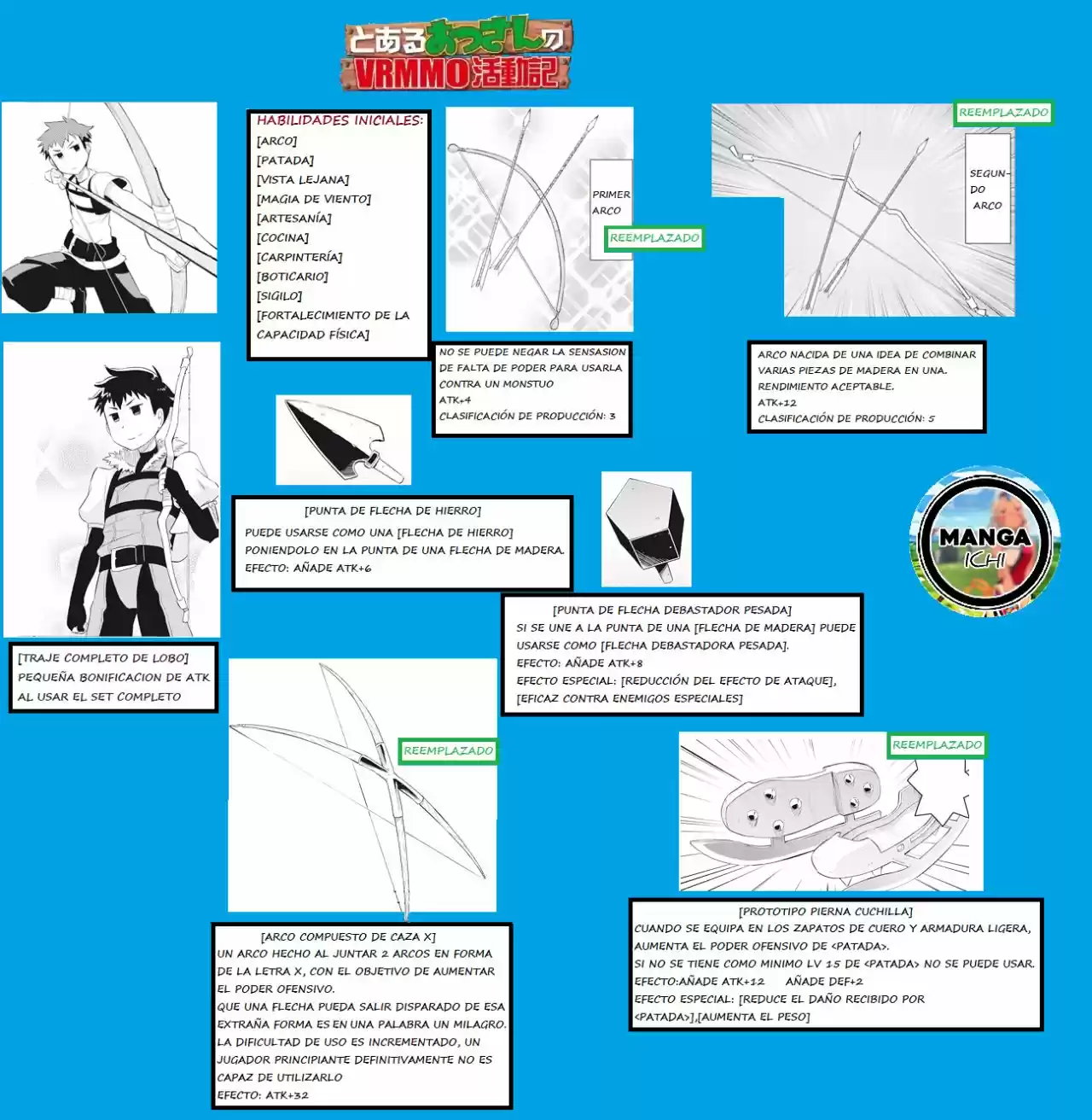 To Aru Ossan No VRMMO Katsudouki - Capítulo 56 - Página 18 - LectorTMOo