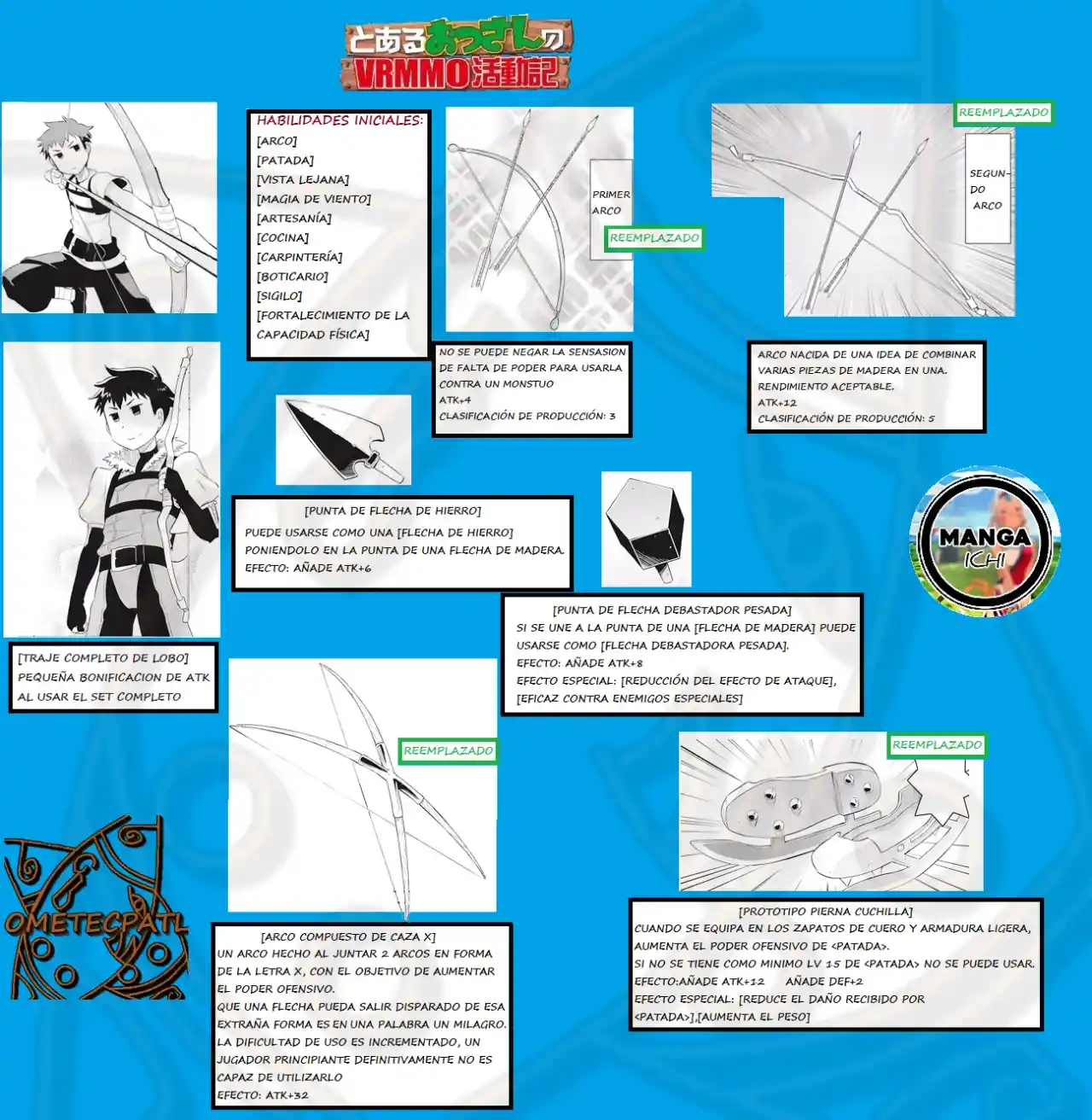 To Aru Ossan No VRMMO Katsudouki - Capítulo 95 - Página 25 - LectorTMOo
