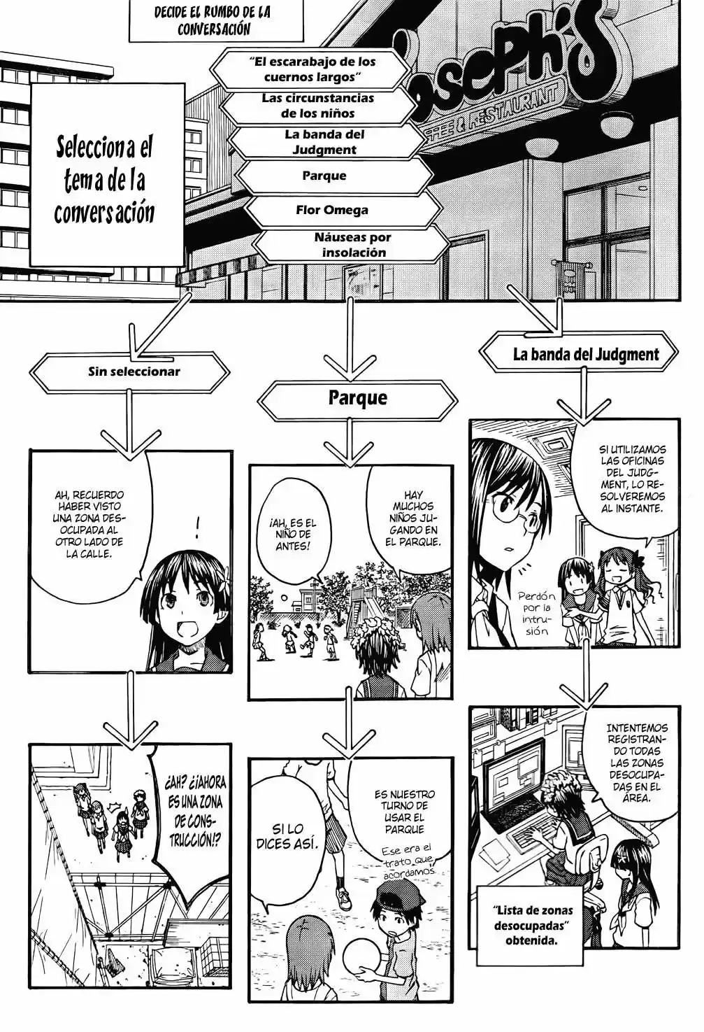 Toaru Kagaku No Railgun capítulo 42.5 página 8
