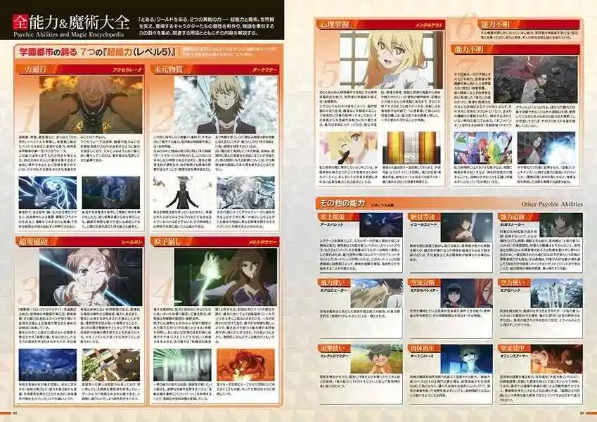 Toaru Majutsu No Index - Capítulo 202 - Página 33 - LectorTMOo