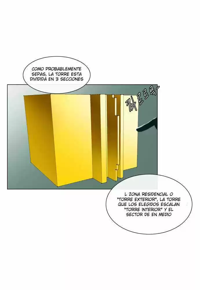Torre De Dios - Capítulo 10 - Página 25 - LectorTMOo