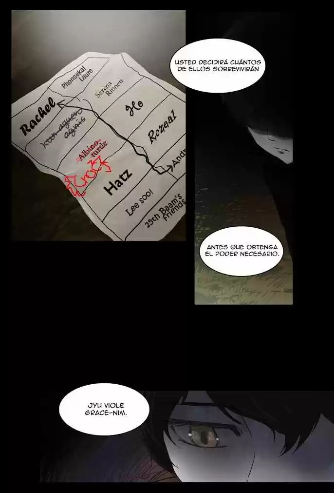 Torre De Dios - Capítulo 116 - Página 4 - LectorTMOo