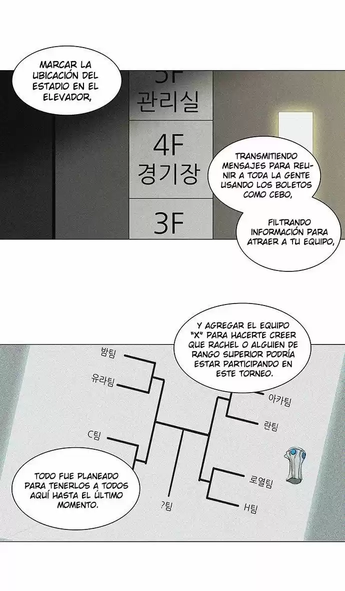 Torre De Dios - Capítulo 212 - Página 10 - LectorTMOo