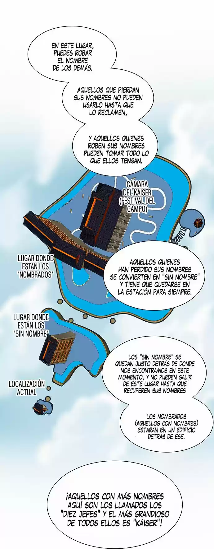 Torre De Dios - Capítulo 279 - Página 19 - LectorTMOo