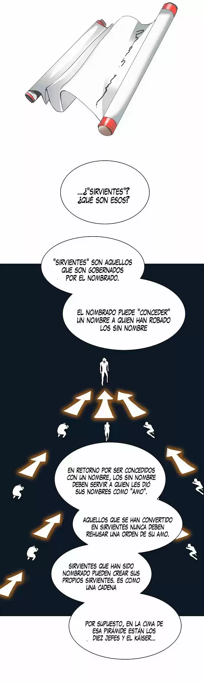 Torre De Dios - Capítulo 280 - Página 34 - LectorTMOo