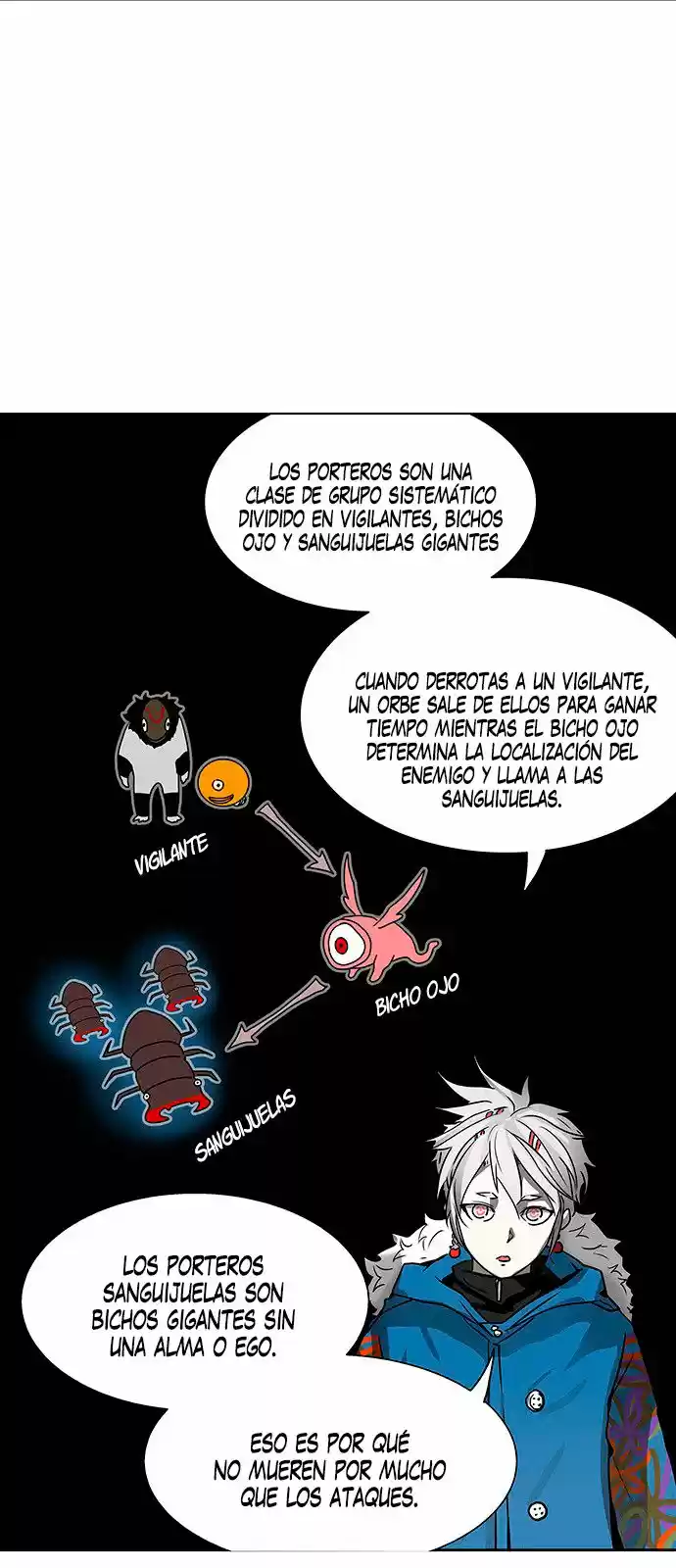 Torre De Dios - Capítulo 317 - Página 15 - LectorTMOo
