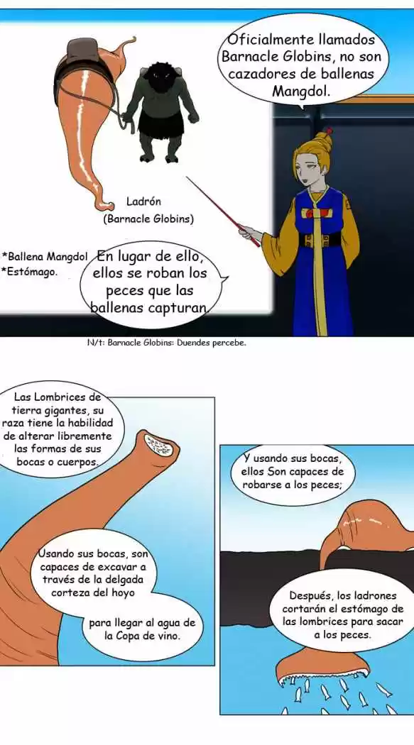 Torre De Dios - Capítulo 60 - Página 37 - LectorTMOo