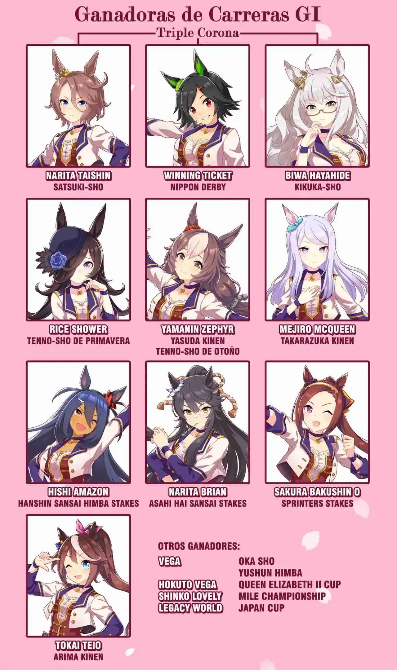Uma Musume Pretty Derby: Star Blossom - Capítulo 7 - Página 23 - LectorTMOo