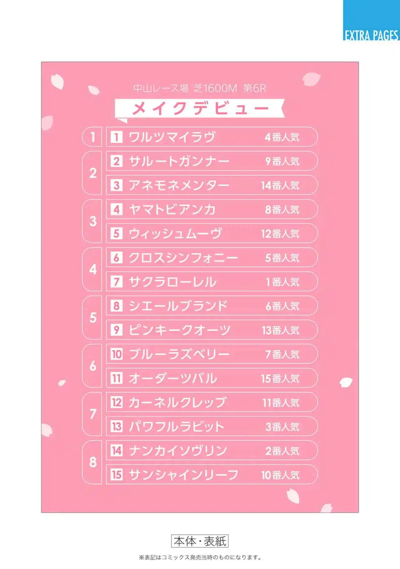 Uma Musume Pretty Derby: Star Blossom - Capítulo 8 - Página 21 - LectorTMOo