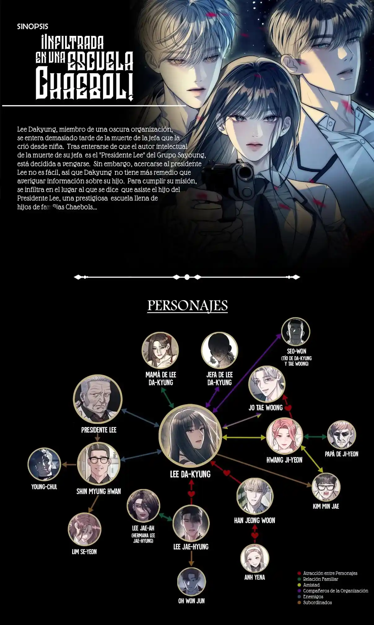 Undercover! Chaebol High School - Capítulo 61 - Página 3 - LectorTMOo
