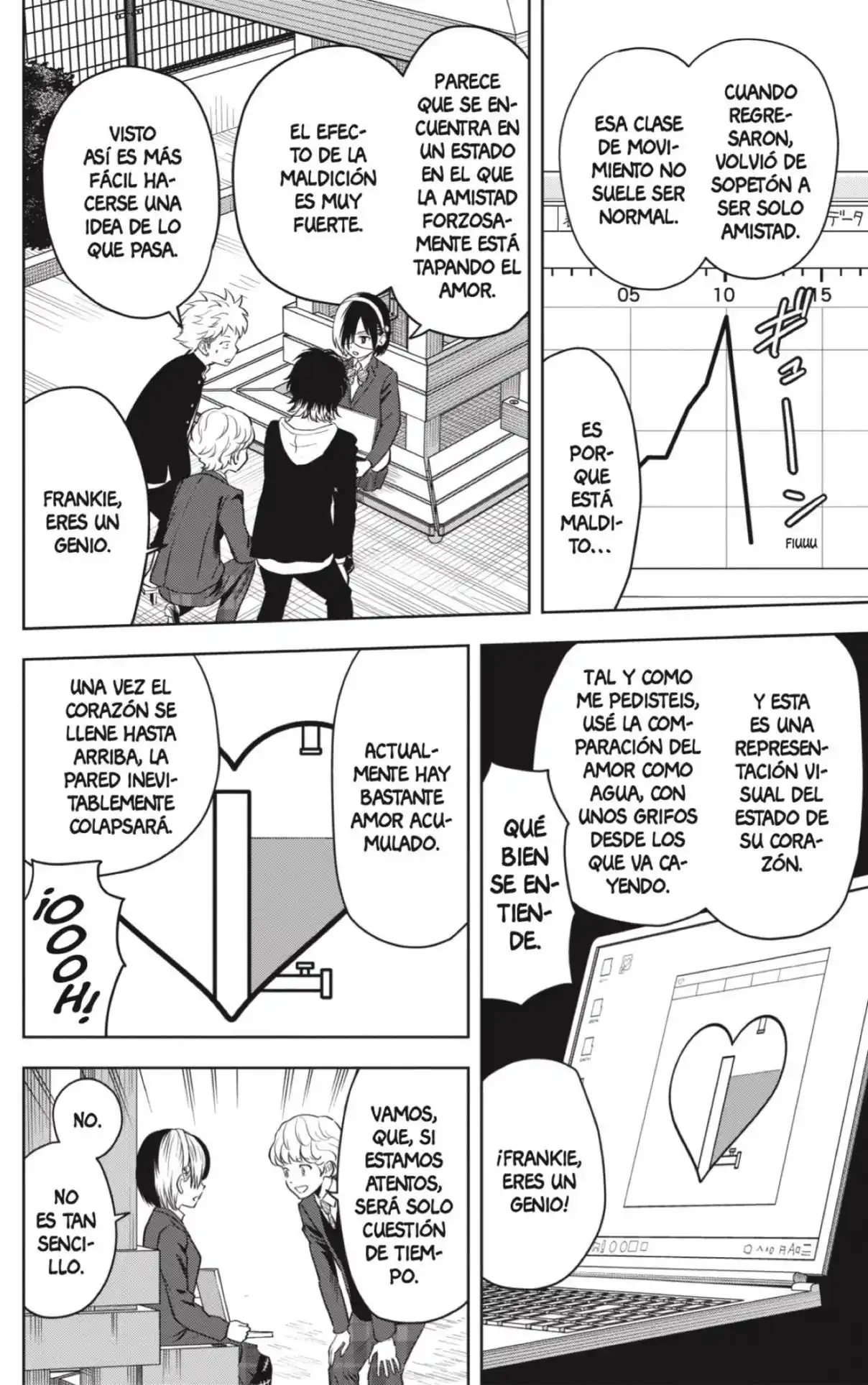 Witch Watch - Capítulo 106 - Página 2 - LectorTMOo