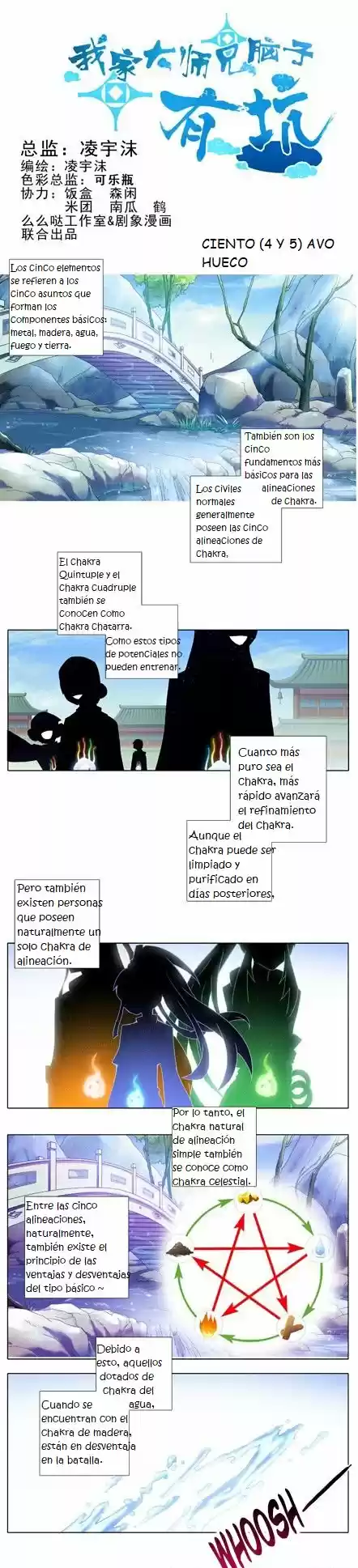 Wo Jia Dashi Xiong Naozi You Keng - Capítulo 104 - Página 2 - LectorTMOo