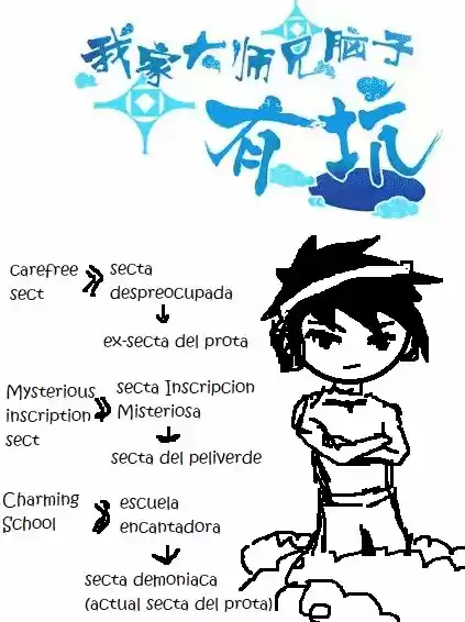 Wo Jia Dashi Xiong Naozi You Keng - Capítulo 159 - Página 6 - LectorTMOo