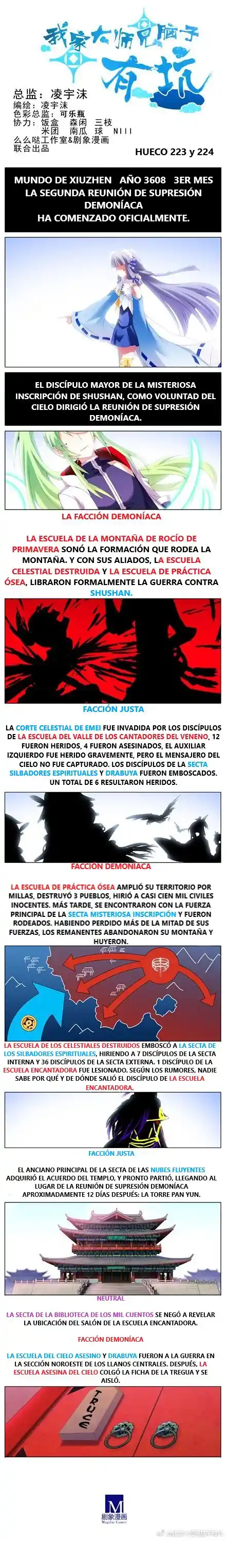 Wo Jia Dashi Xiong Naozi You Keng - Capítulo 223 - Página 1 - LectorTMOo