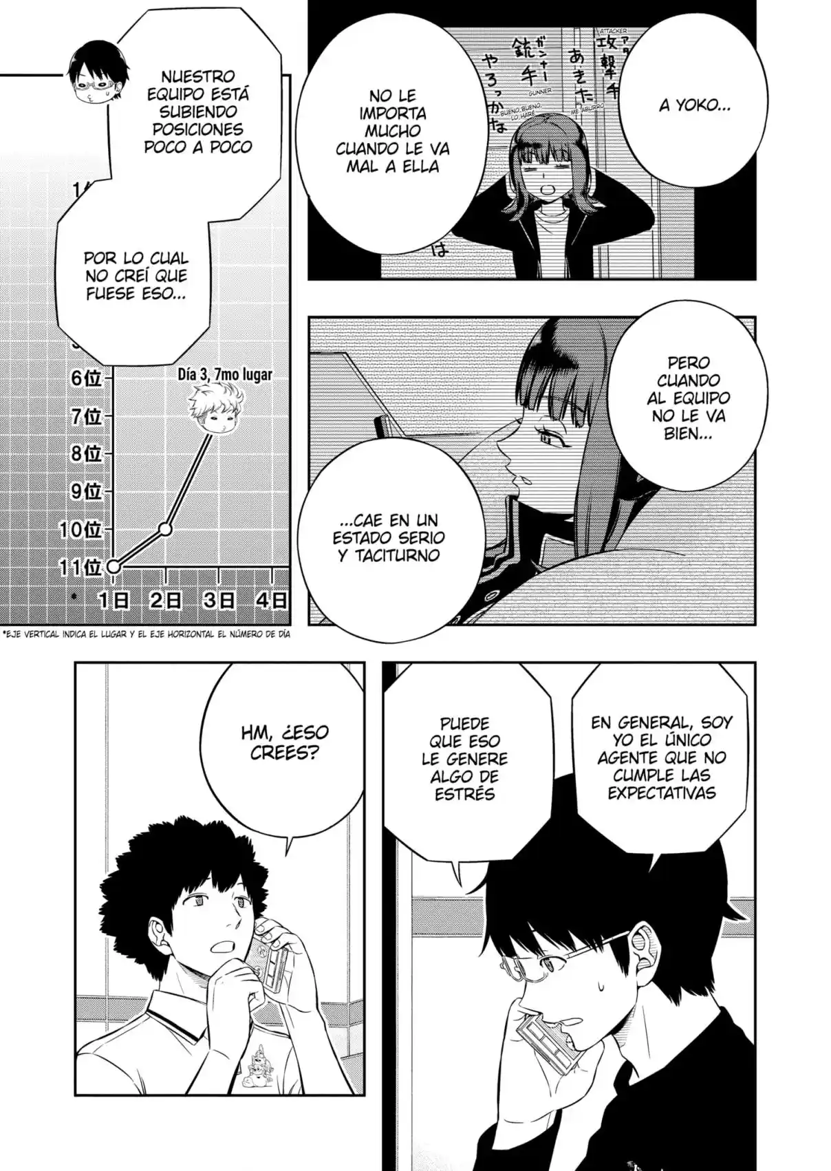 World Trigger - Capítulo 225 - Página 17 - LectorTMOo