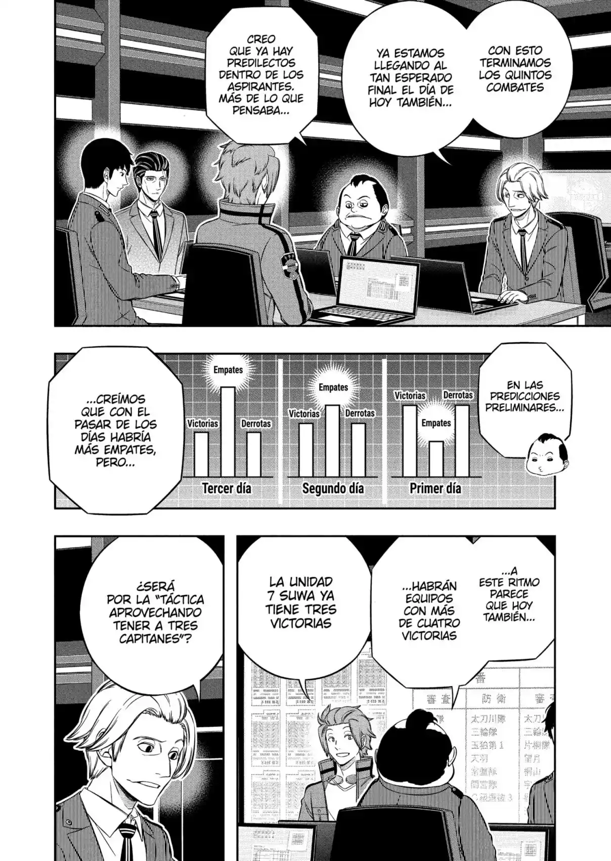 World Trigger - Capítulo 231 - Página 20 - LectorTMOo