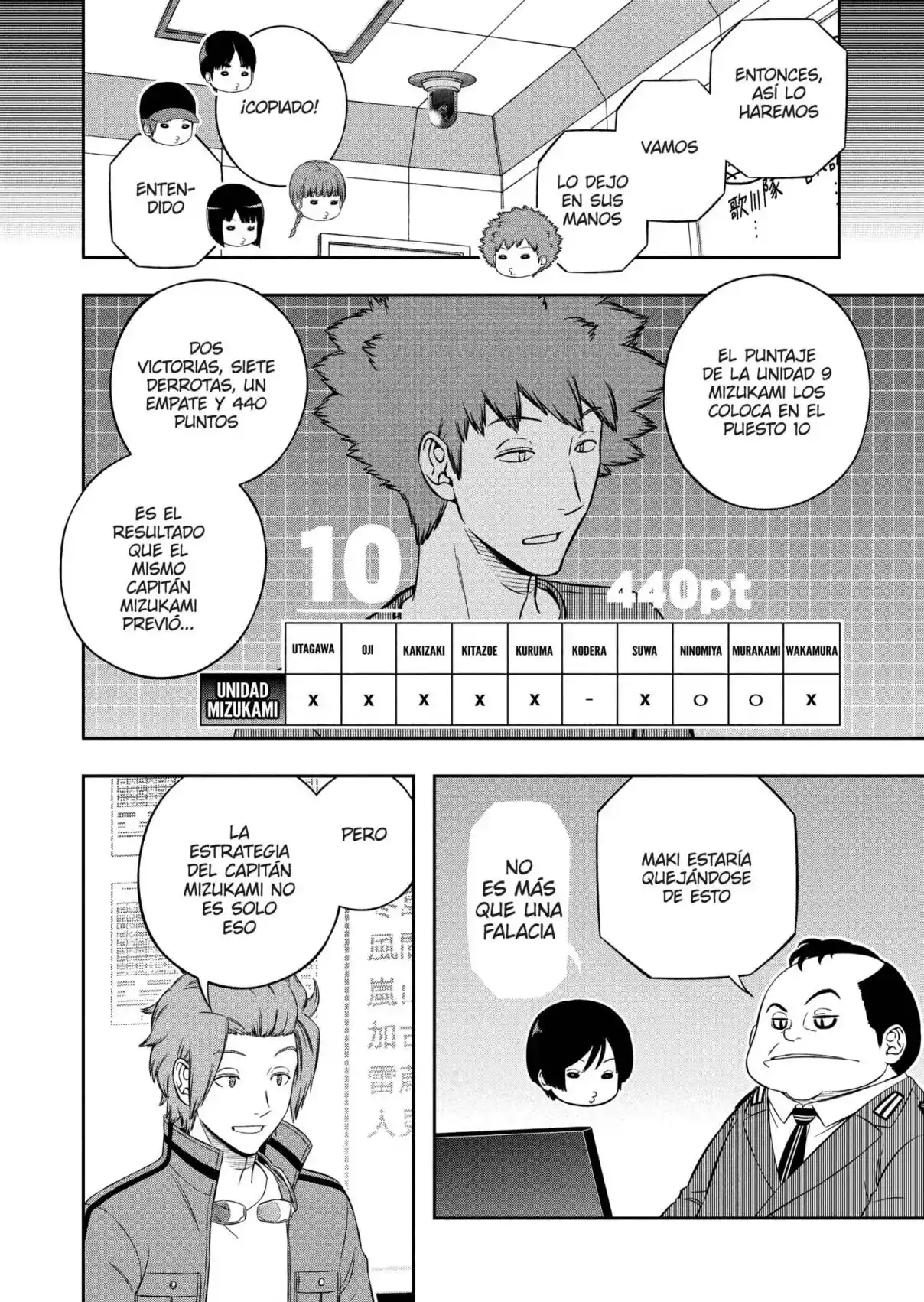 World Trigger - Capítulo 234 - Página 8 - LectorTMOo