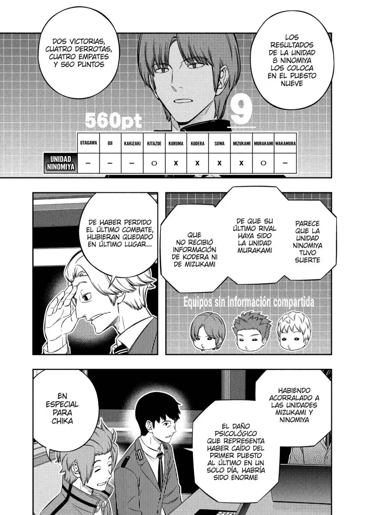 World Trigger - Capítulo 234 - Página 13 - LectorTMOo