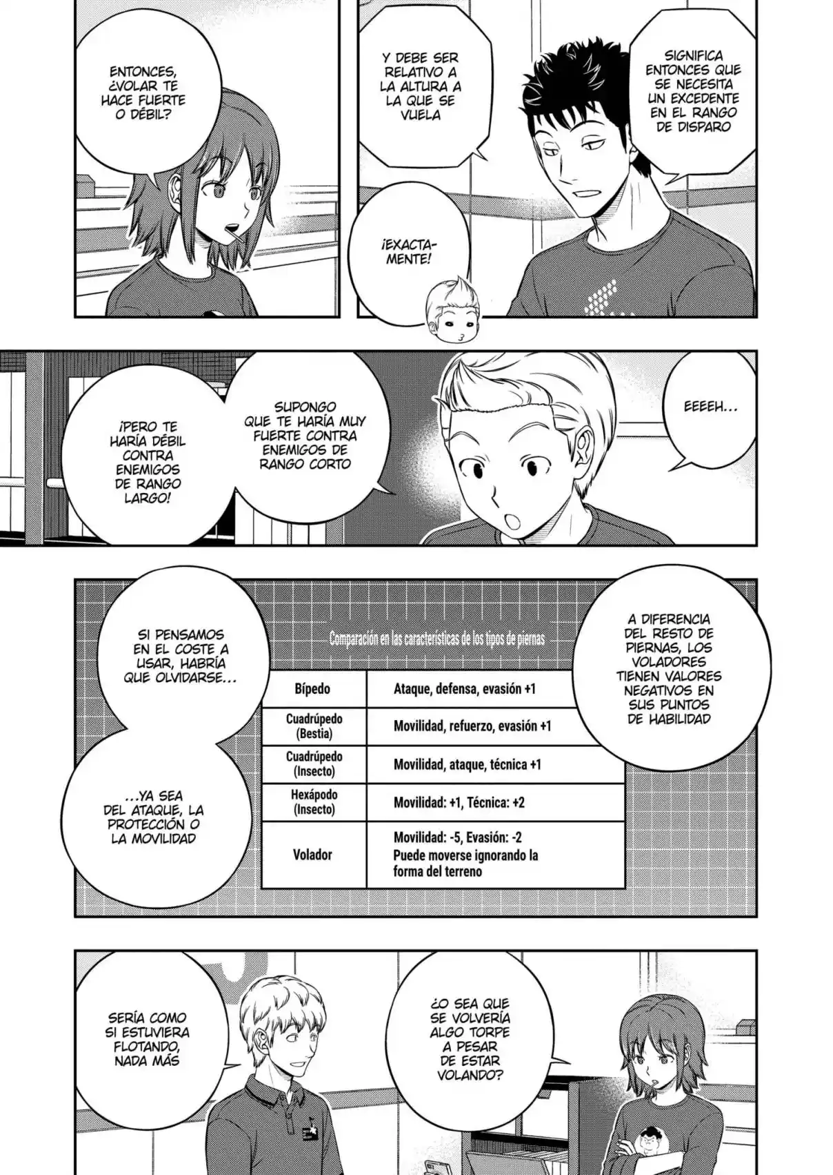 World Trigger - Capítulo 239 - Página 7 - LectorTMOo