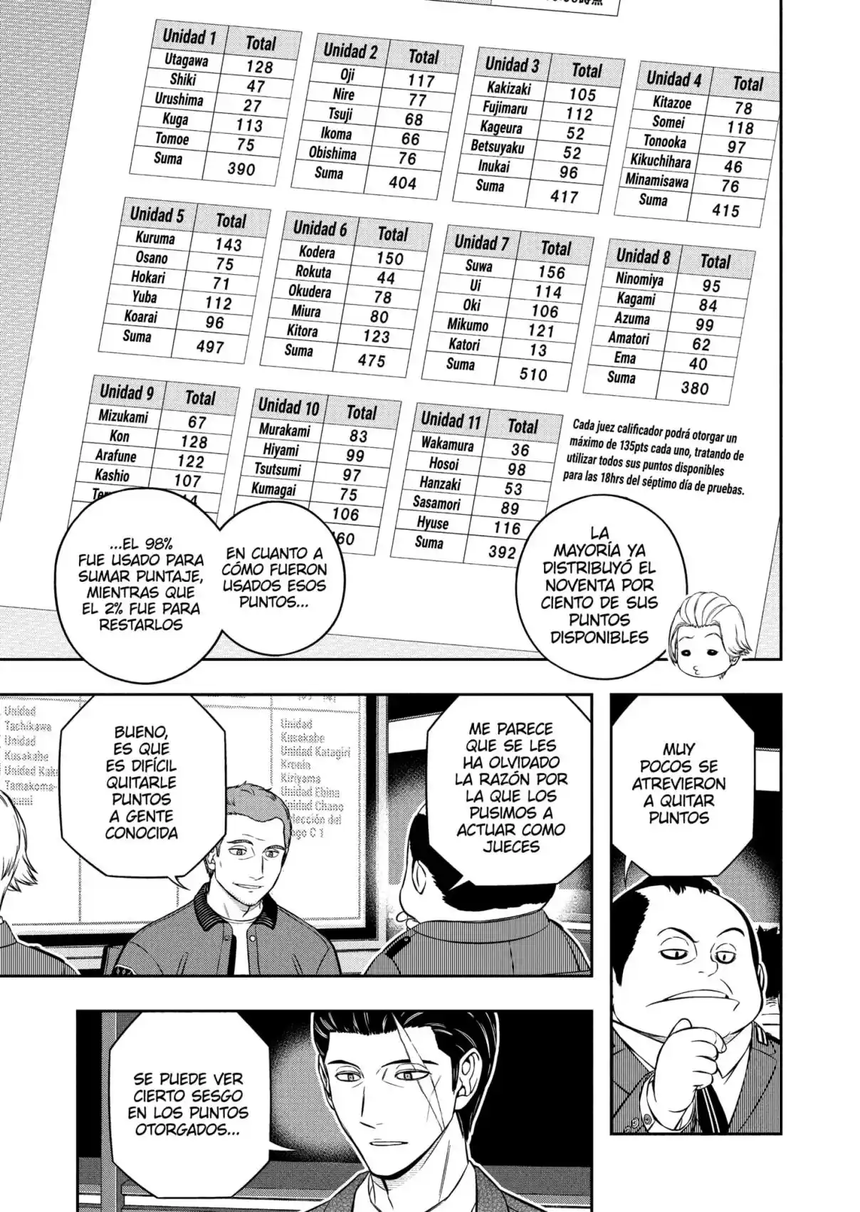 World Trigger - Capítulo 252 - Página 15 - LectorTMOo