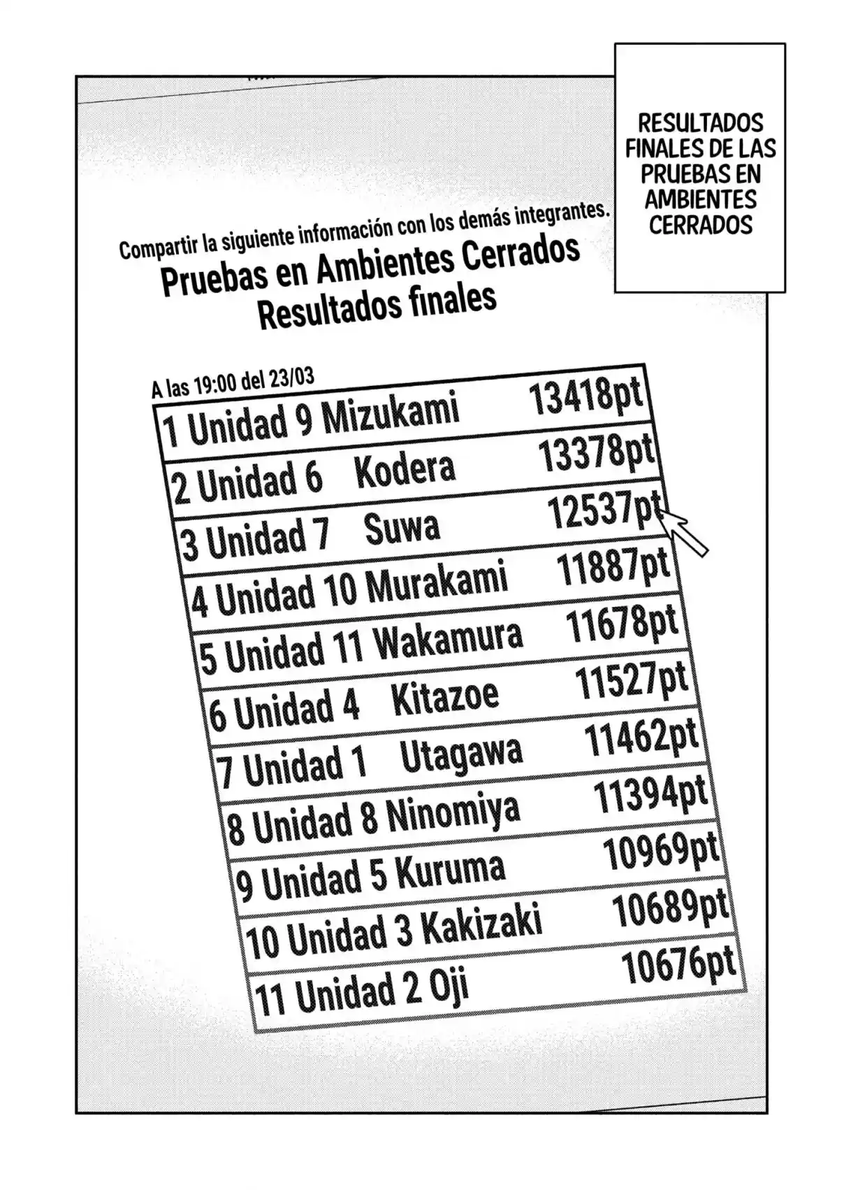 World Trigger - Capítulo 255 - Página 12 - LectorTMOo