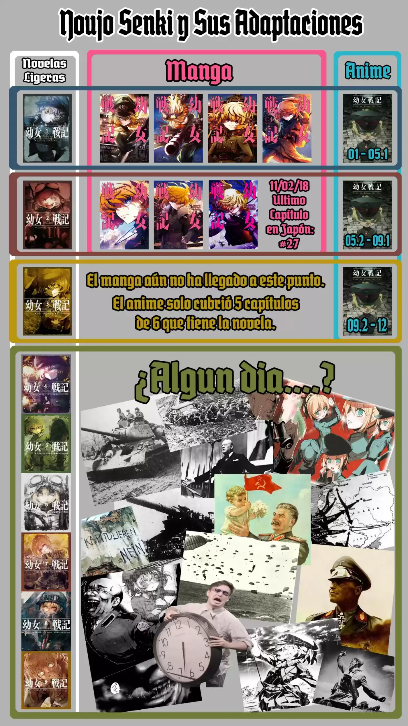 Youjo Senki - Capítulo 26.10 - Página 34 - LectorTMOo