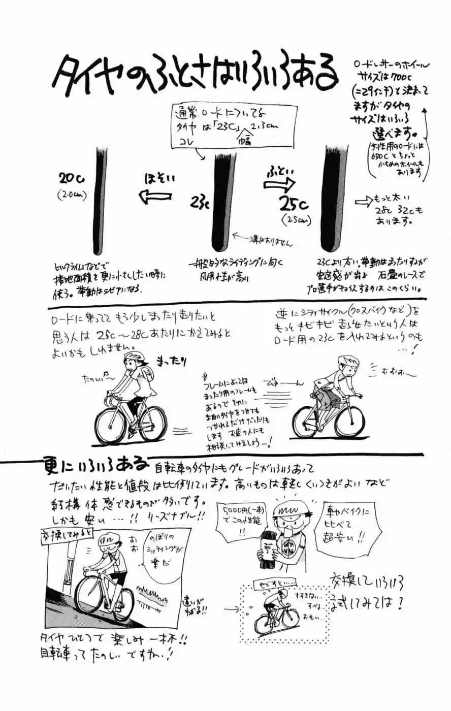 Yowamushi Pedal - Capítulo 103 - Página 21 - LectorTMOo