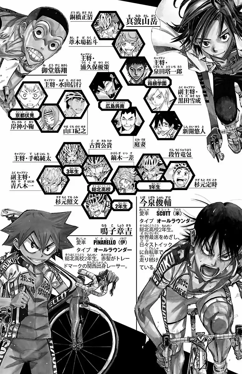 Yowamushi Pedal - Capítulo 451 - Página 6 - LectorTMOo
