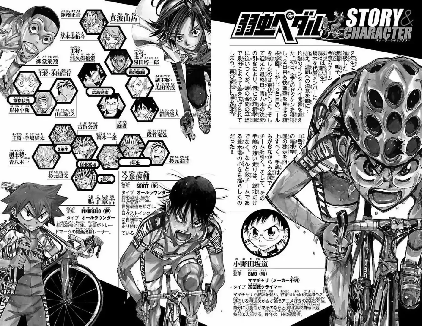 Yowamushi Pedal - Capítulo 468 - Página 6 - LectorTMOo