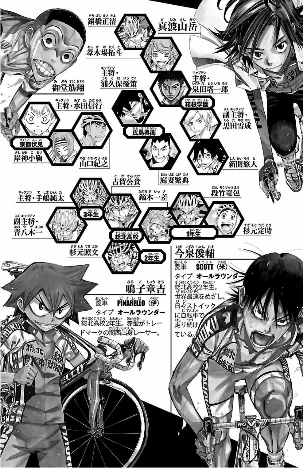 Yowamushi Pedal - Capítulo 485 - Página 6 - LectorTMOo