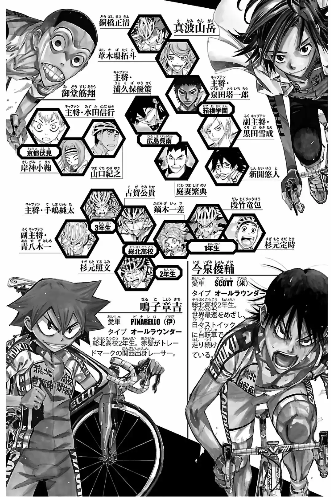 Yowamushi Pedal - Capítulo 503 - Página 6 - LectorTMOo
