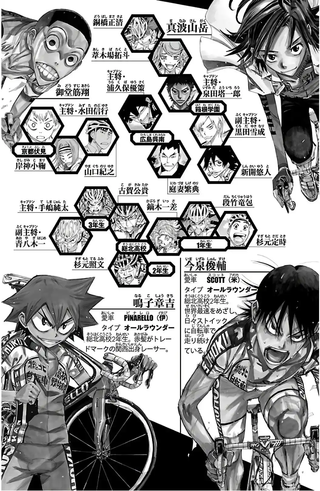 Yowamushi Pedal - Capítulo 528 - Página 6 - LectorTMOo