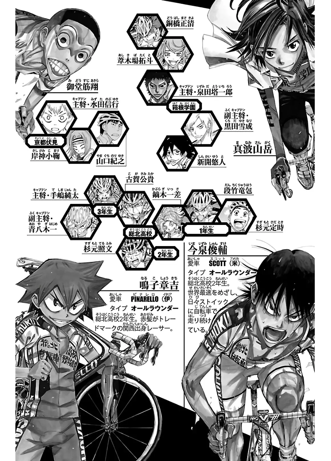 Yowamushi Pedal - Capítulo 604 - Página 6 - LectorTMOo
