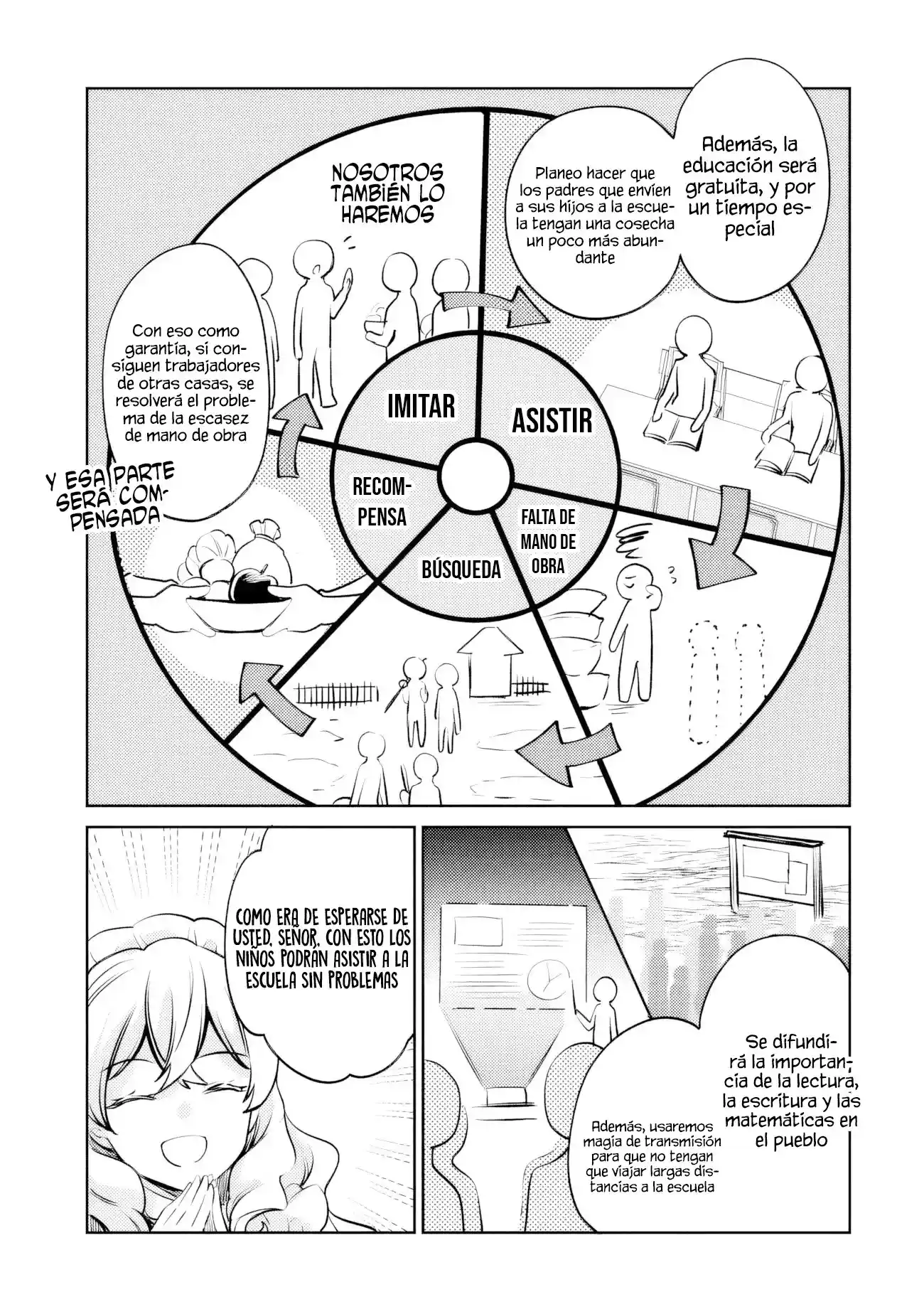 Zennin Ossan, Umarekawattara SSS Rank Jinsei ga Kakutei Shita - Capítulo 108 - Página 8 - LectorTMOo