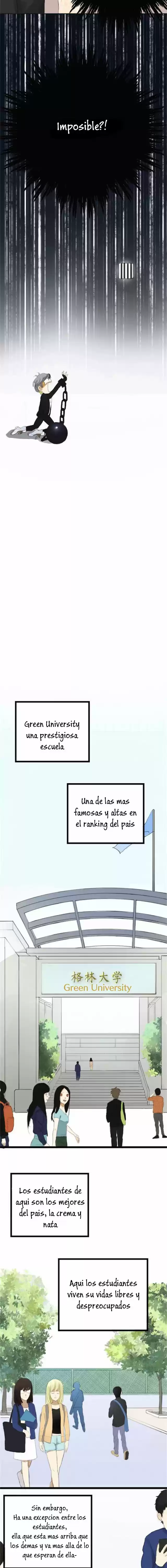 ZERO POINT IDOL - Capítulo 1 - Página 7 - LectorTMOo