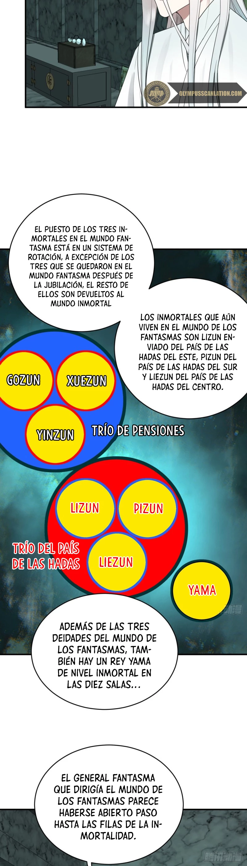 Mis 3000 Años Hacia el Reino Celestial - Capítulo 192 - Página 22 - LectorTMOo
