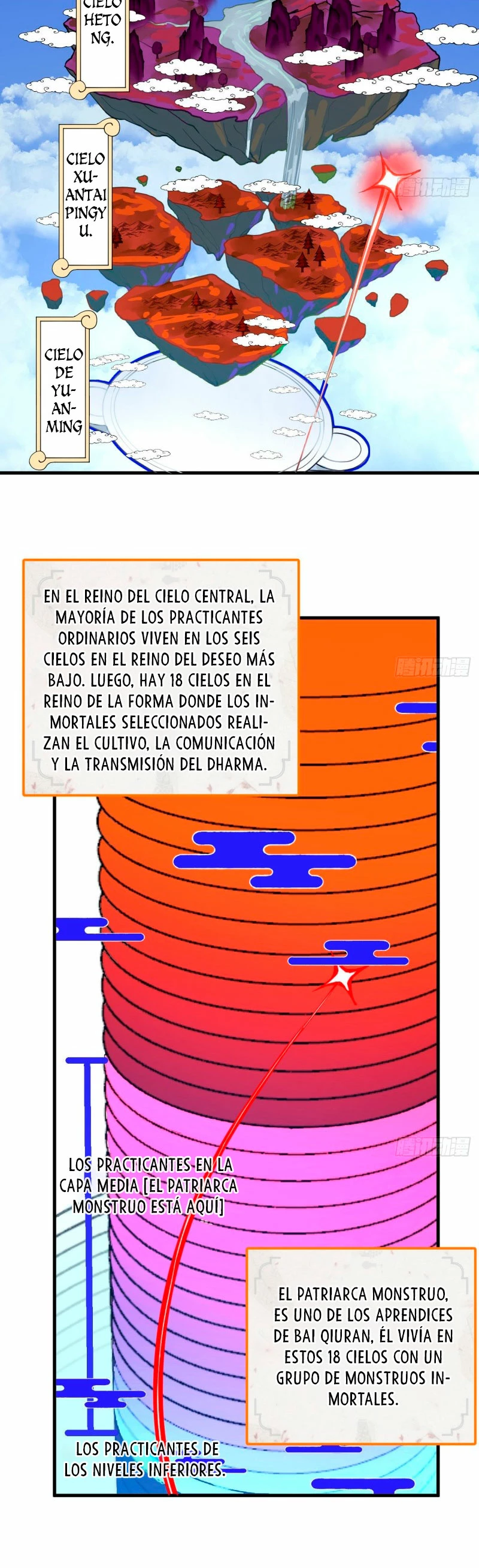 Mis 3000 Años Hacia el Reino Celestial - Capítulo 240 - Página 24 - LectorTMOo