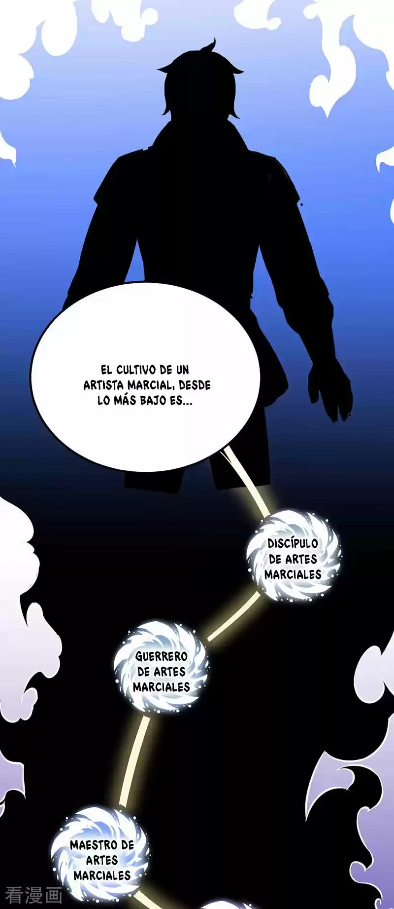 Reinado de las artes marciales - Capítulo 163 - Página 20 - LectorTMOo