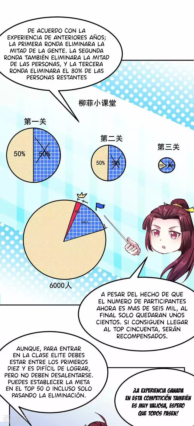 Reinado de las artes marciales - Capítulo 230 - Página 14 - LectorTMOo