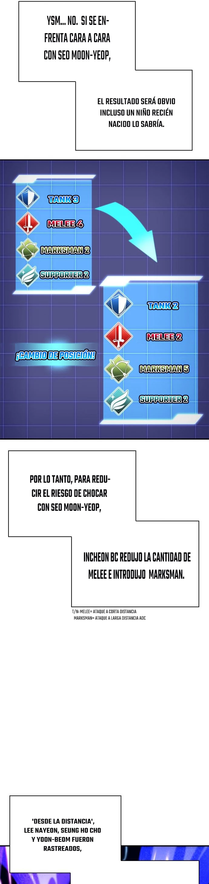 Campo de Batalla Super Humano - Capítulo 44 - Página 72 - LectorTMOo