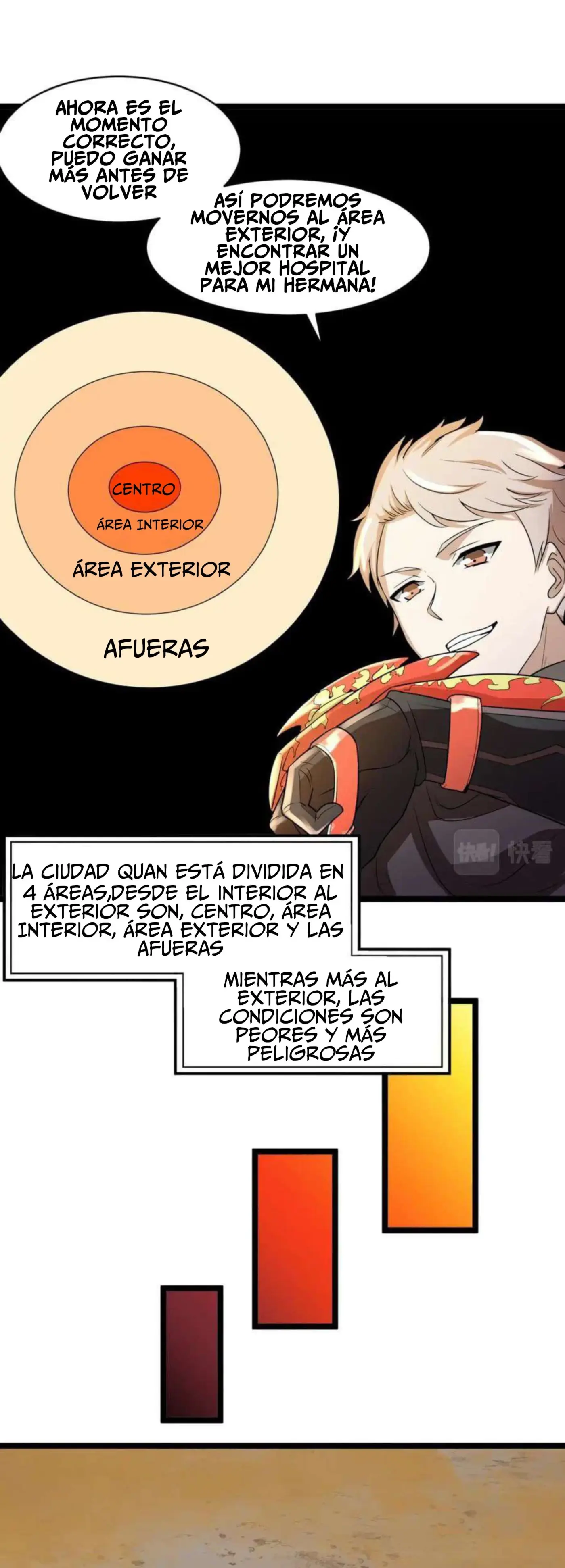 Cuenta regresiva de supervivencia - Capítulo 4 - Página 14 - LectorTMOo