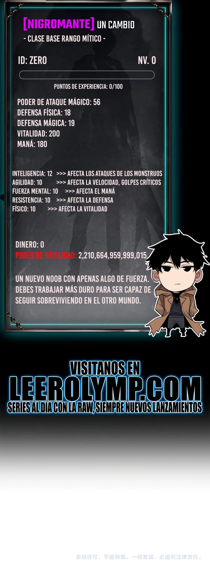 Desperte como un Dios después de batallar en solitario durante un millón de años - Capítulo 1 - Página 32 - LectorTMOo