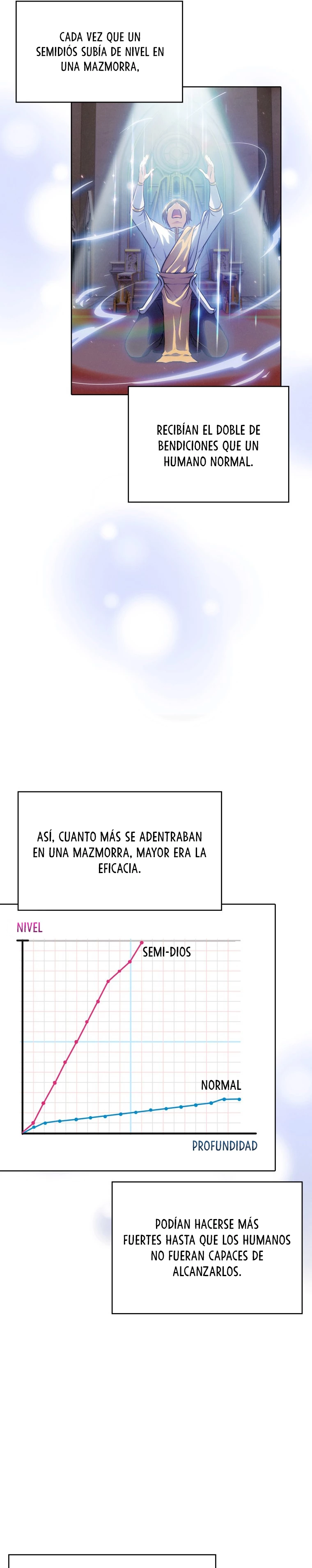 El Extra que Nunca Muere - Capítulo 7 - Página 33 - LectorTMOo