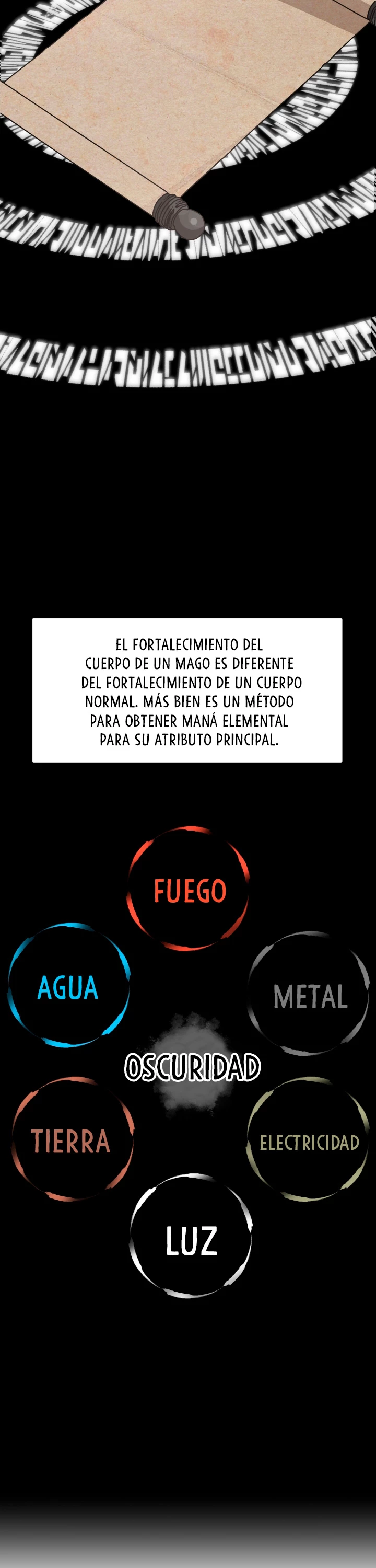 El Hijo Menor del Renombrado Clan Mágico - Capítulo 20 - Página 10 - LectorTMOo