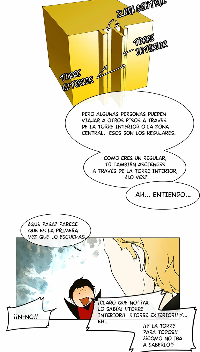El irregular - Capítulo 11 - Página 27 - LectorTMOo