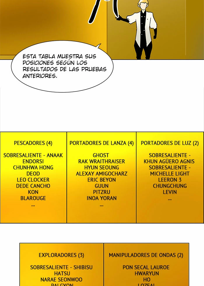 El irregular - Capítulo 29 - Página 37 - LectorTMOo