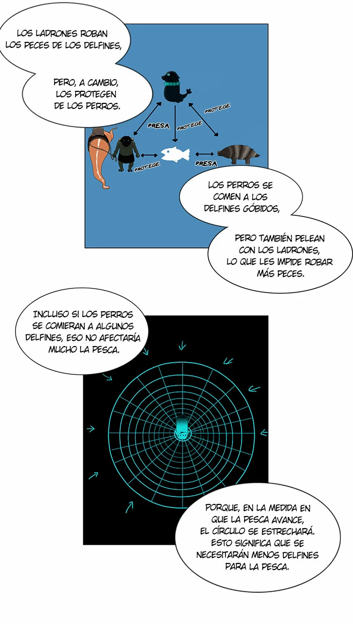 El irregular - Capítulo 63 - Página 3 - LectorTMOo