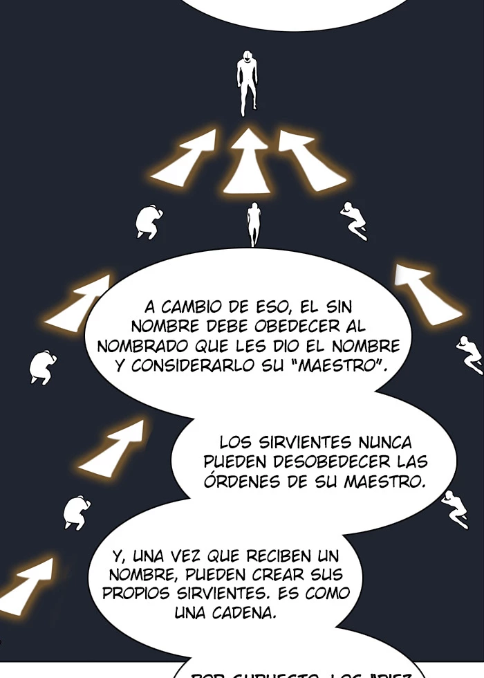 El irregular - Capítulo 280 - Página 57 - LectorTMOo