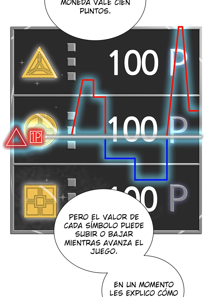 El irregular - Capítulo 500 - Página 146 - LectorTMOo